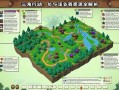 三角洲行动，长弓溪谷资源全解析