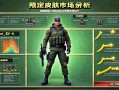 三角洲行动限定皮肤市场解析与入手建议，三角洲行动限定皮肤市场解析与入手建议