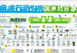 三角洲行动物资洗白实用技巧分享，三角洲行动物资洗白实用技巧分享