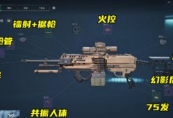 三角洲行动M250改装方案介绍