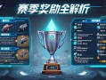 三角洲行动起源赛季奖励全解析