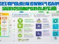 三角洲行动，画质与帧数优化设置指南