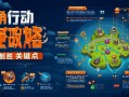 三角洲行动烽火地带全攻略，轻松制胜关键点