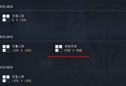 三角洲行动高级修理怎么解锁