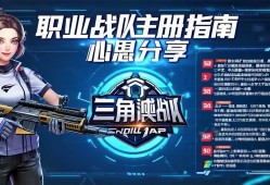 三角洲行动职业战队注册指南与心得分享，三角洲行动职业战队注册指南与心得分享