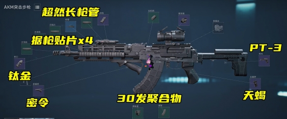 三角洲行动M4A1最稳改枪搭配介绍  第1张
