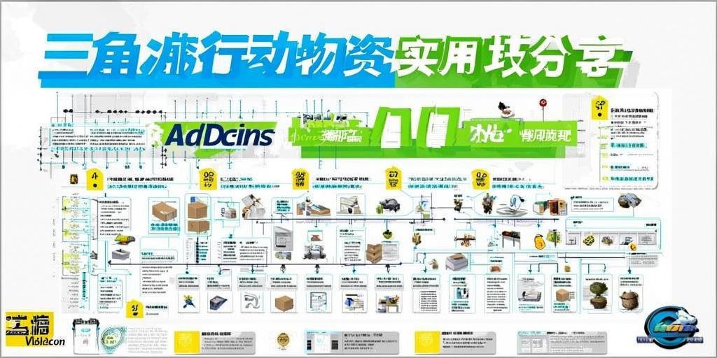 三角洲行动物资洗白实用技巧分享，三角洲行动物资洗白实用技巧分享  第1张